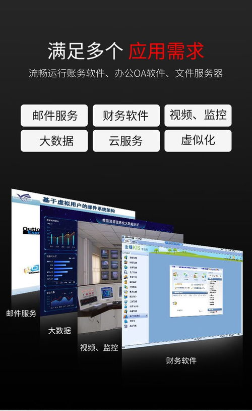联想ThinkServer WR3220 G2银牌机架式服务器 软件开发者的高性能选择