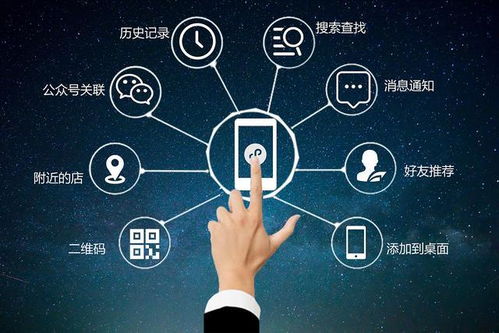 创业初期，软件开发必须想清楚的五大关键