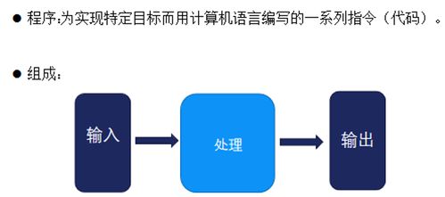 C语言第三课 内存与变量——数据处理与存储服务